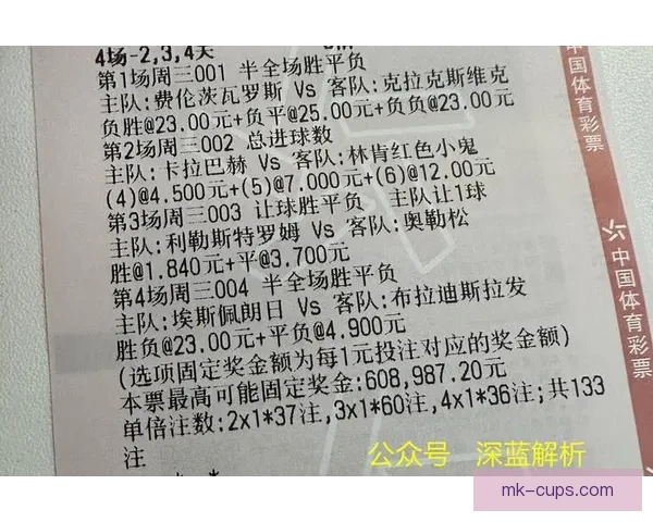 世界杯竞猜赛事数据深度解析与胜负趋势预测指南
