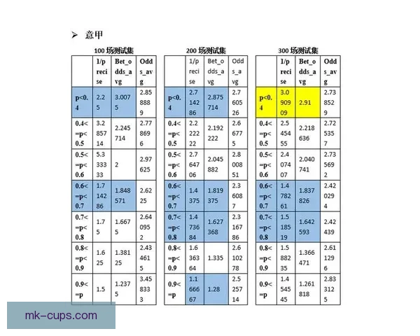 足球竞猜预测全攻略从数据分析到投注技巧提升胜率指南