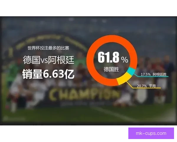 世界杯竞猜赔率网站最新分析与胜负预测全攻略指南