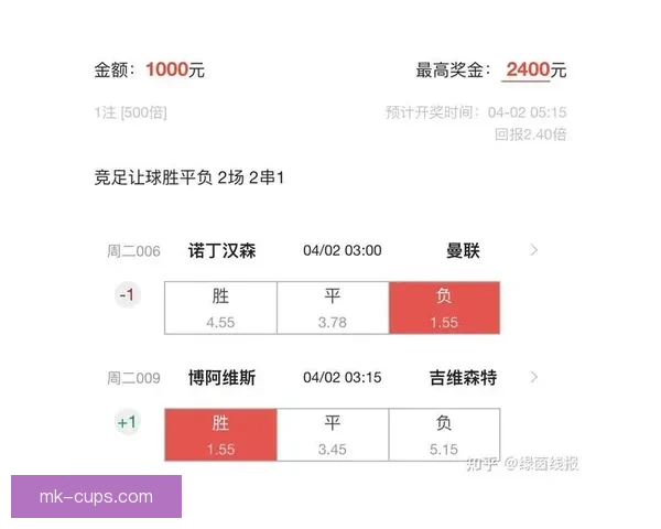 足球竞猜入口深度指南新手快速掌握赛事预测技巧与安全玩法实用版