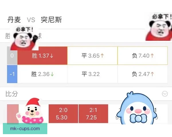 世界杯竞猜赔率解析与热门球队胜负趋势深度剖析